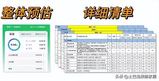 房屋装修一般多少钱一平？(图1)