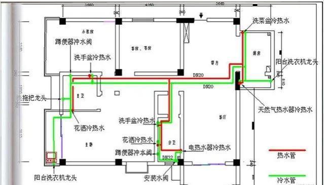 百分之八十的业主监工都盯了个忧伤，细数20条室内装饰避坑知识点，建议收藏(图7)